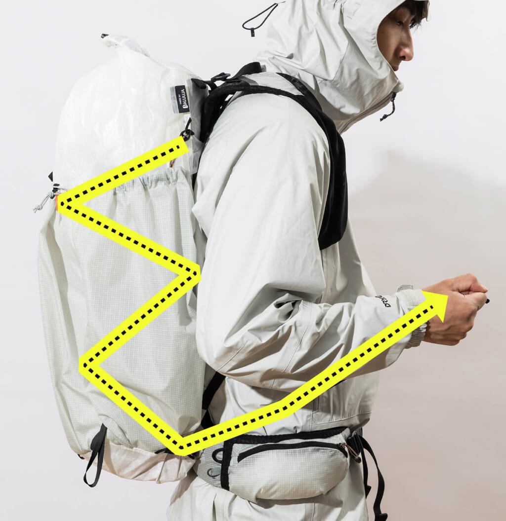 コンプレッションシステム