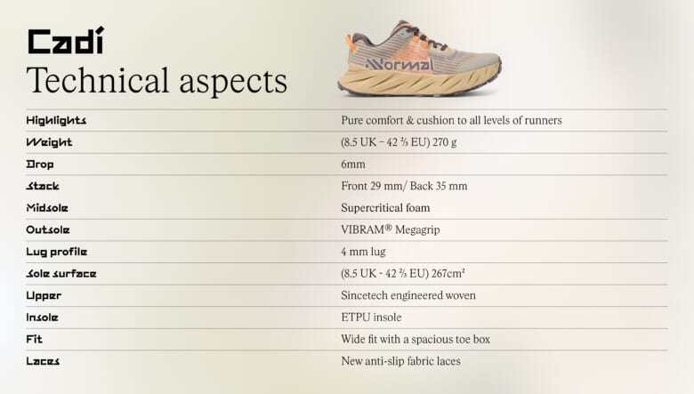 カンペールが手掛ける気鋭ブランド「NNormal」の快適トレランシューズは、ビギナーからエキスパートまで全力カバー！