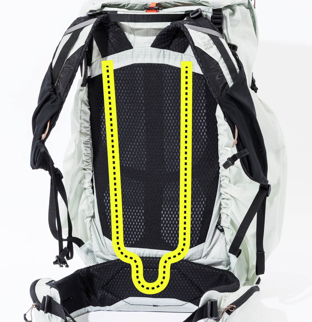 V字型のアルミフレーム