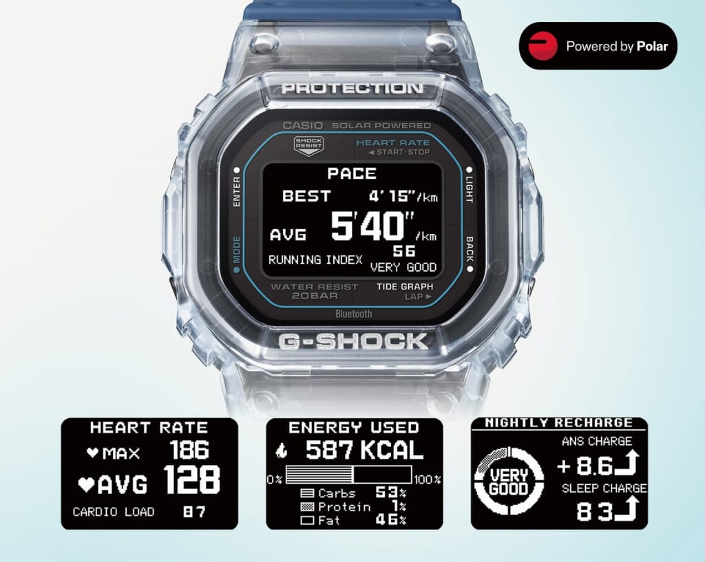CASIO／GBX-H5600機能表示サンプル