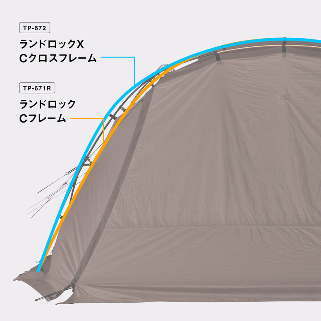 Snow Peak「ランドロック X」