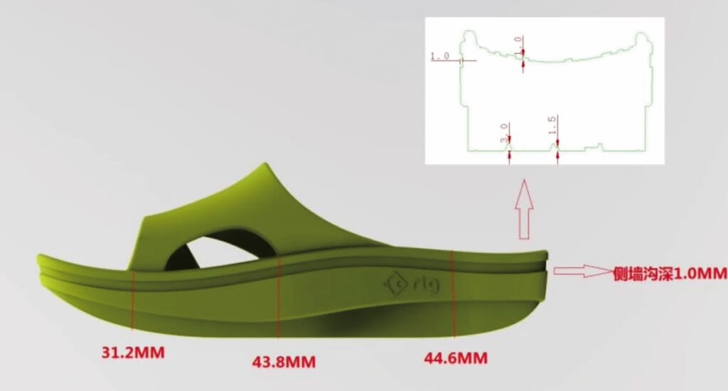 rig footwear
