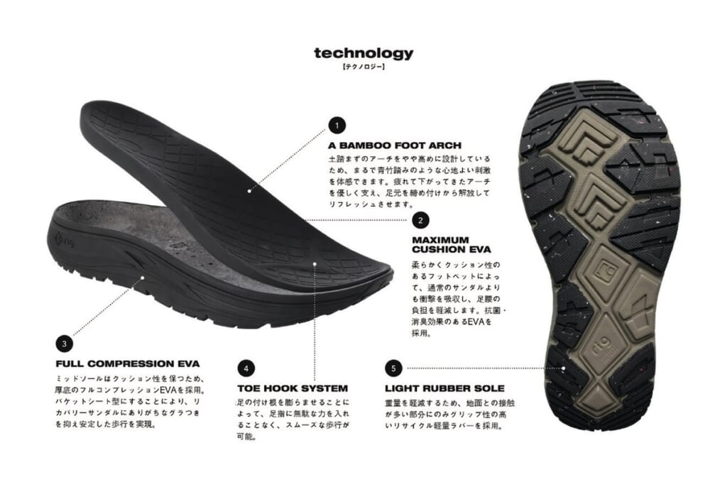 rig footwear