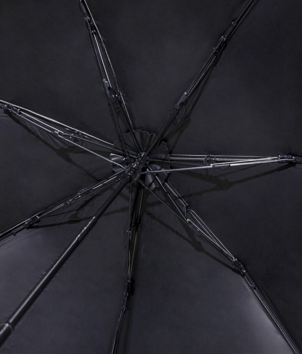 ALLWEATHER SHADING UMBRELLA 親骨、裏地コーティング
