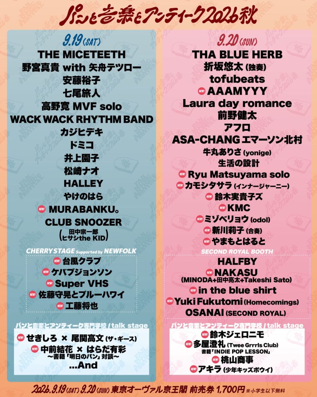 出演者